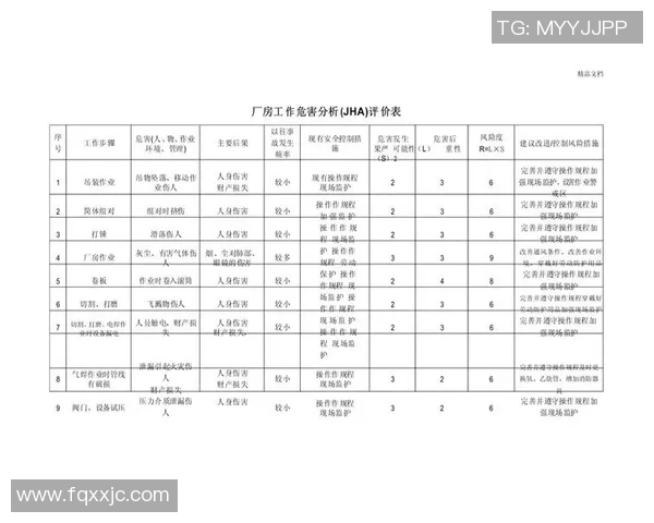 重庆足球队在联赛中的团队协作表现分析与点评
