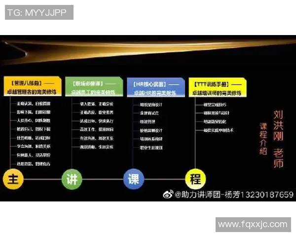 专访杨芳：解密街舞成功之道